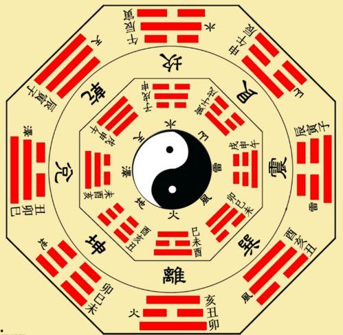 影子八卦牌,神秘力量的神秘面纱